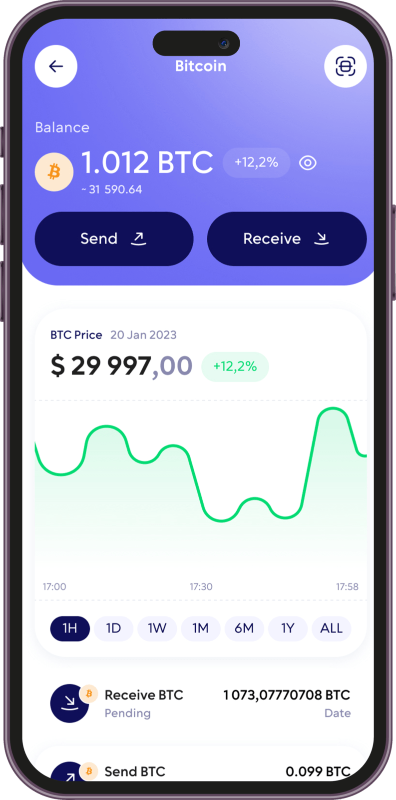 Walleterse crypto wallet - Buy, Sell, and Trade