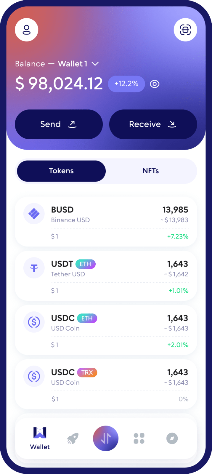Binance USD (BUSD) Cryptocurrency Wallet Walletverse