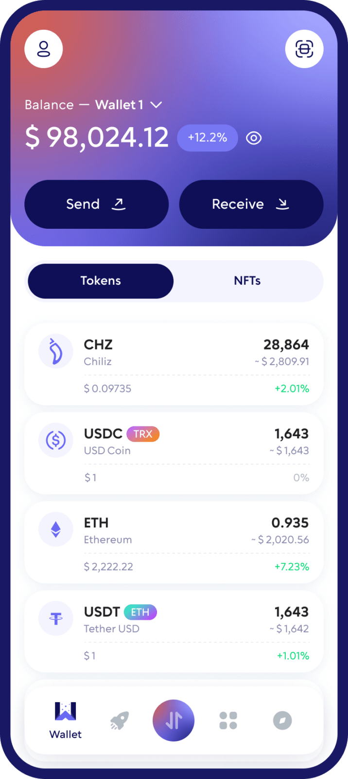 Chiliz (CHZ) Cryptocurrency Wallet Walletverse