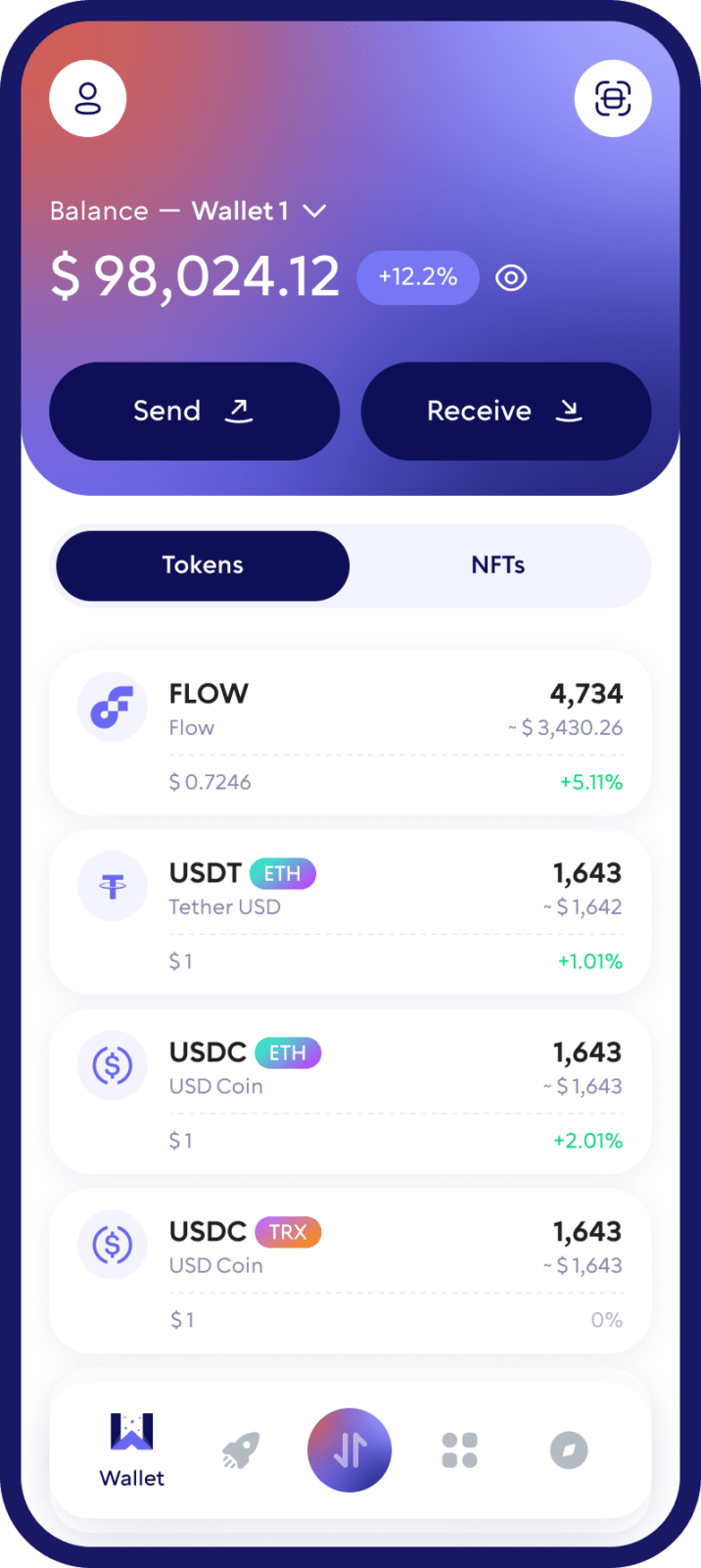 Flow (FLOW) Cryptocurrency Wallet Walletverse