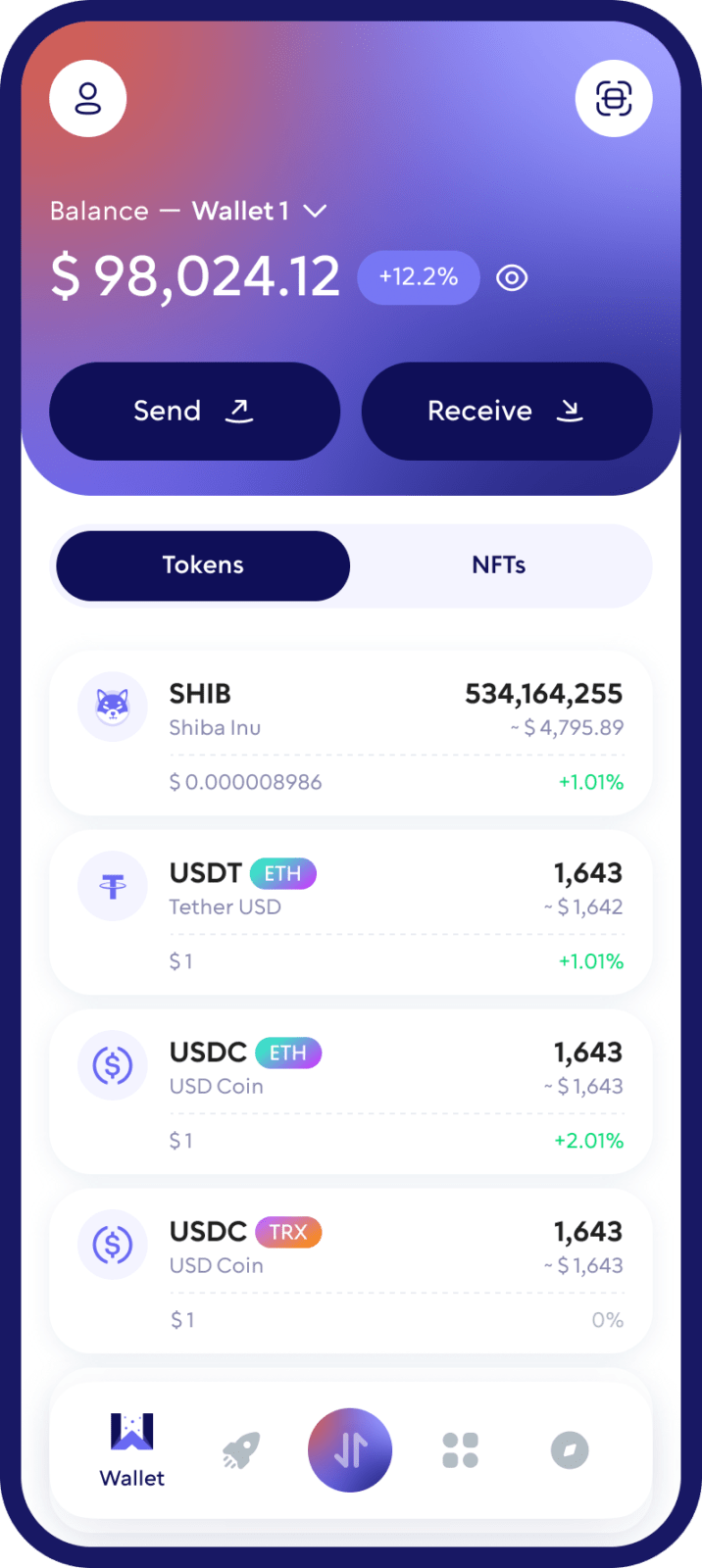 Shiba Inu (SHIB) Cryptocurrency Wallet Walletverse