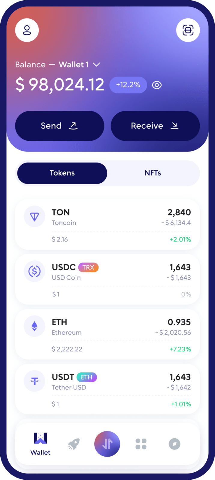 Toncoin (TON) Cryptocurrency Wallet Walletverse