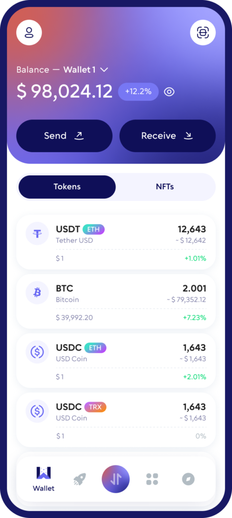 Tether (USDT) Cryptocurrency Wallet Walletverse